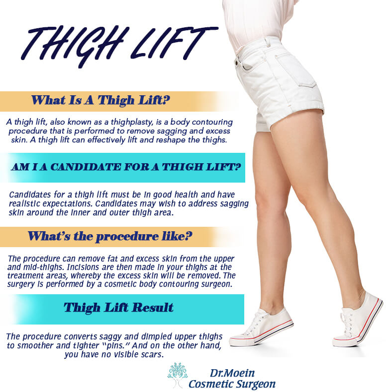 Thigh Lift- Los Angeles CA